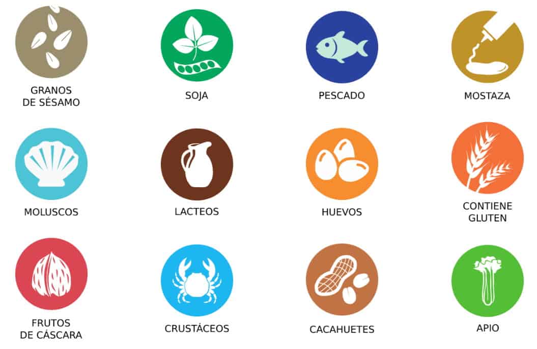 todos los alergenos